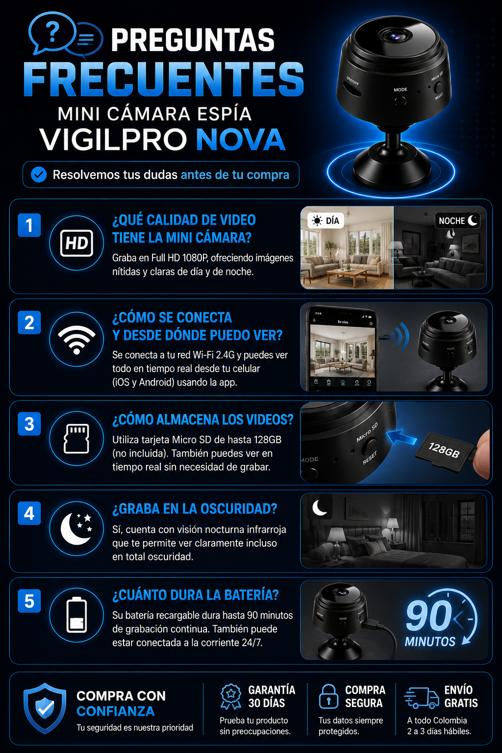 Mini Camara Espia VigilPro Nova