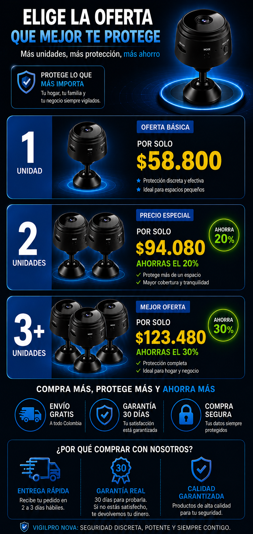 Mini Camara Espia VigilPro Nova